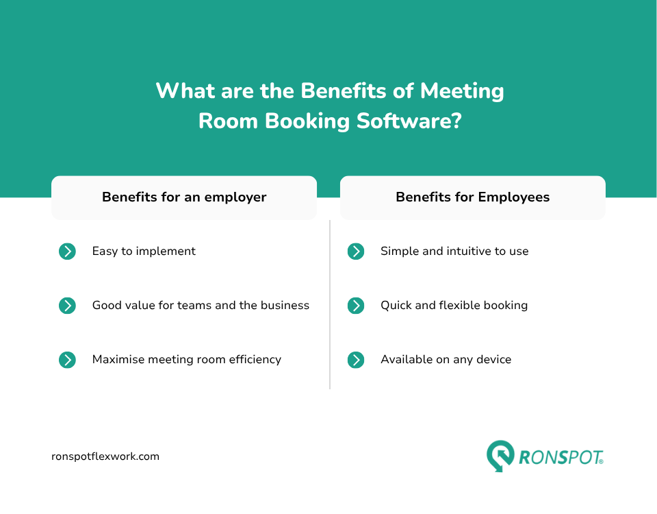 What are the key benefits of meeting room software?