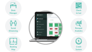 Space Management - Ronspot as a space management solution