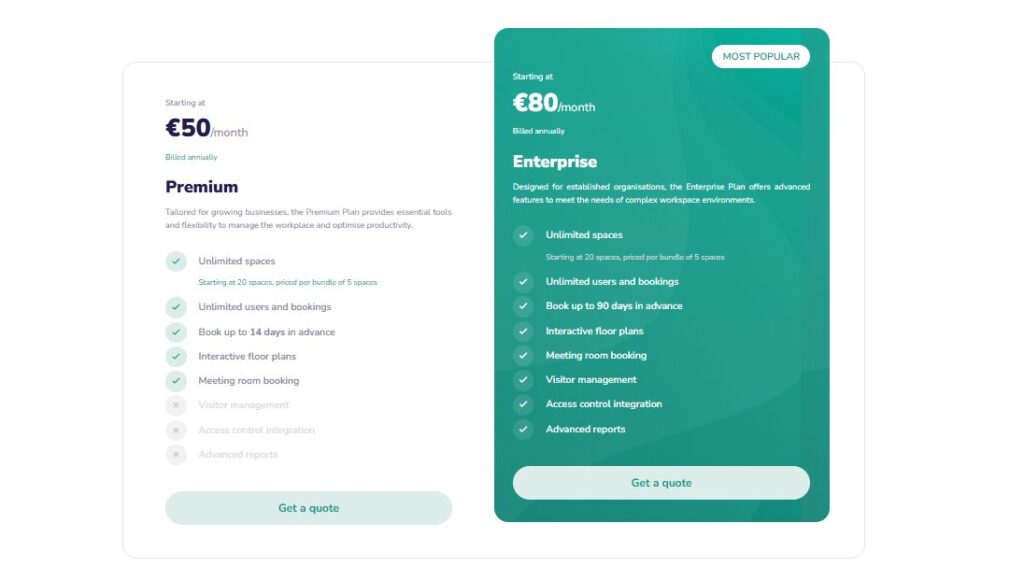 skedda alternative Ronspot pricing