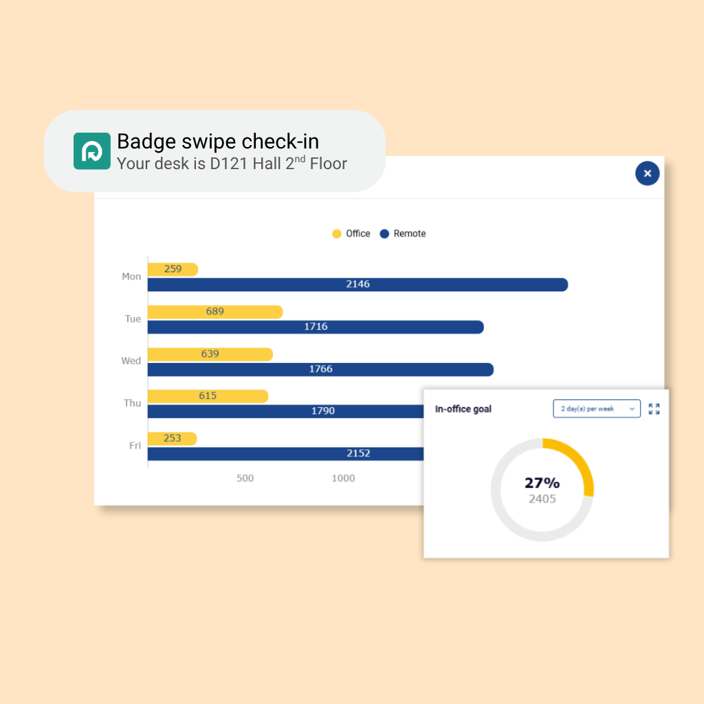 workplace management system dashboard