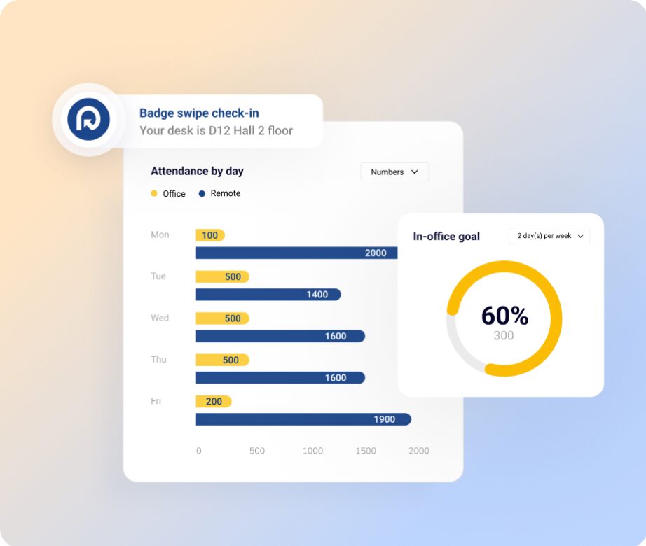 workplace occupancy tracking