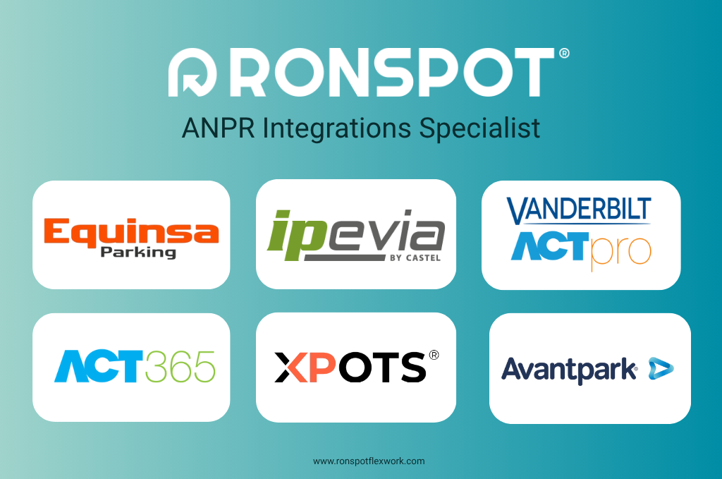 ANDPR Integration Specialists Ronspot