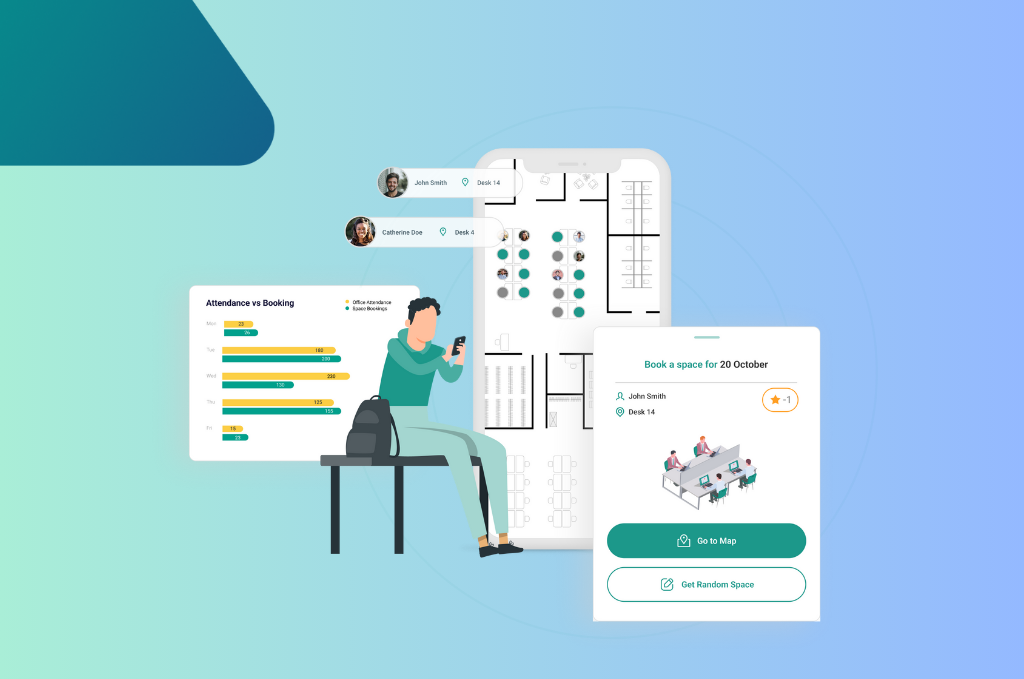 Condeco Alternatives Workplace Analytics