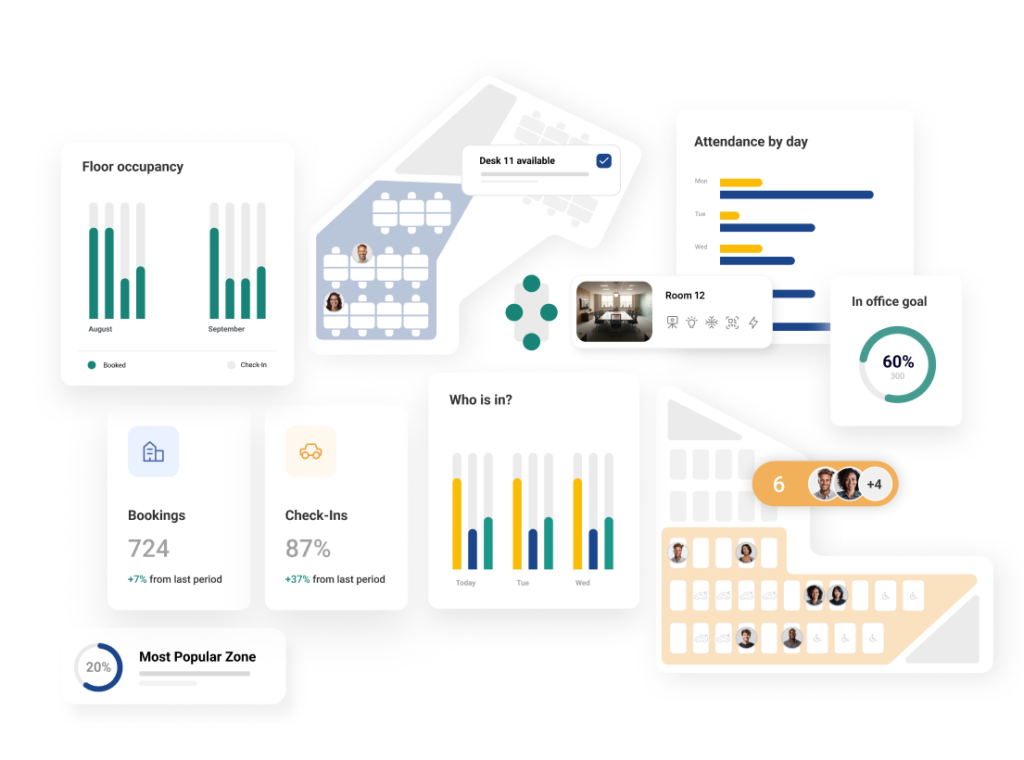 Workplace Management Platform