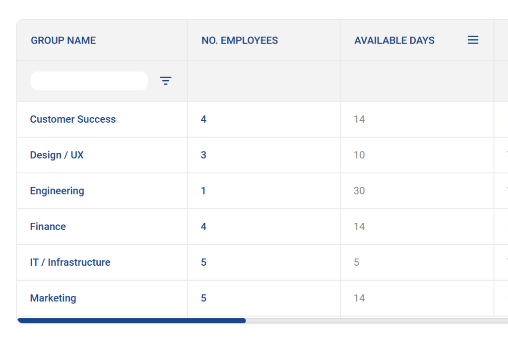 Configure 'Available days' per group