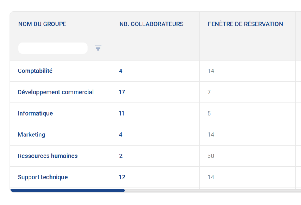 Configurer les fenêtres de réservation par groupe
