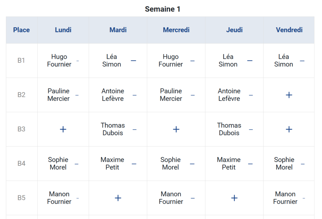 Créer des réservations automatiques