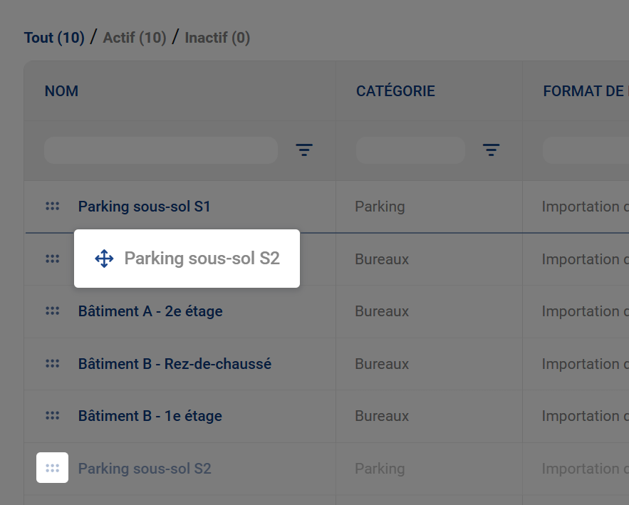 Astuce n° 16 du panneau d'administration Ronspot - Réorganiser les zones