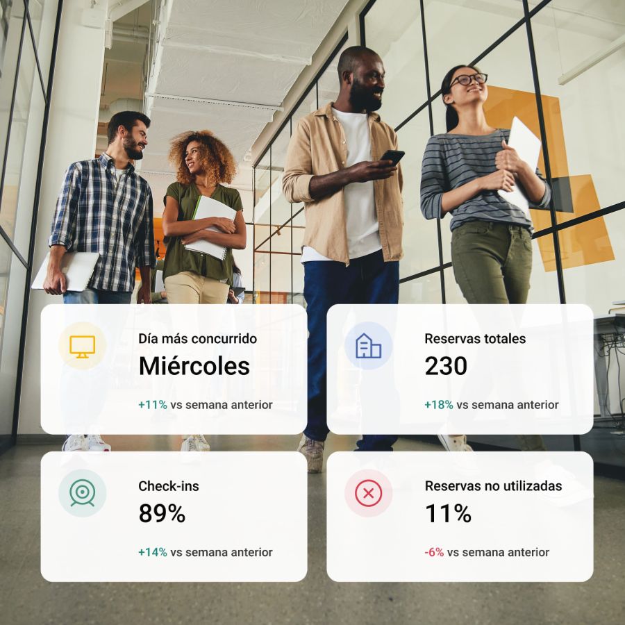 Optimización de espacios