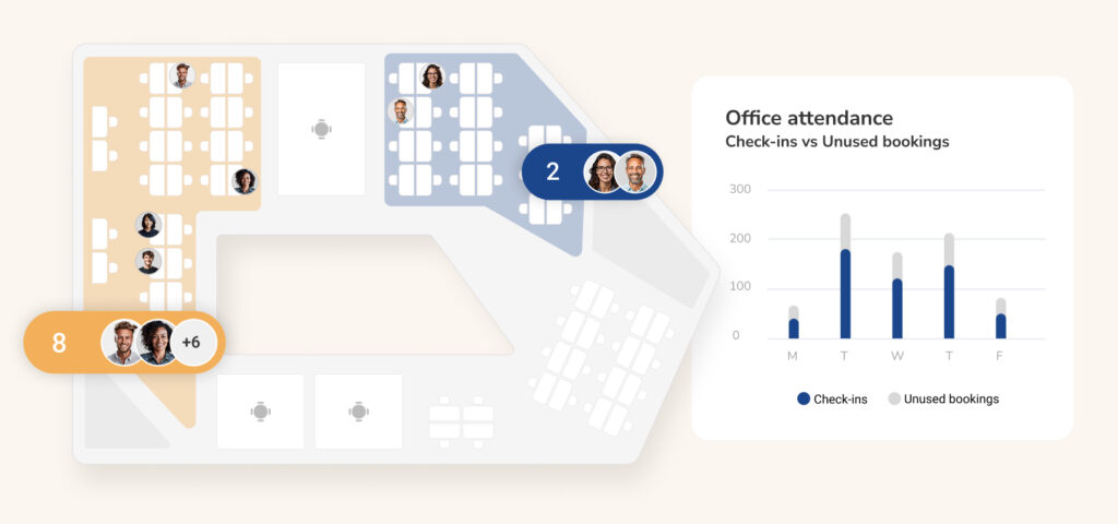 Ronspot Desk Booking System